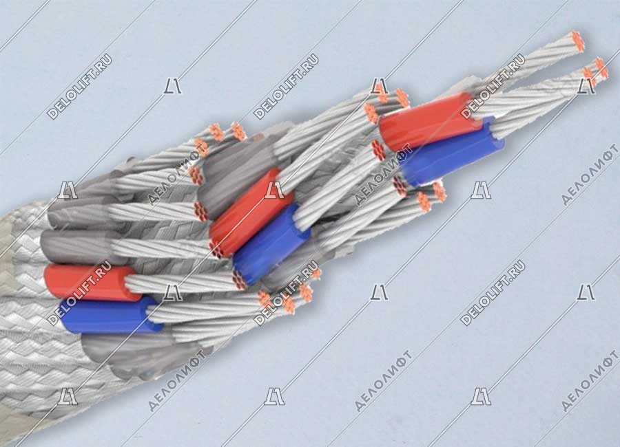 Кабель бортовой КПЛМ, 14x0,5 мм, плоский, морозостойкий